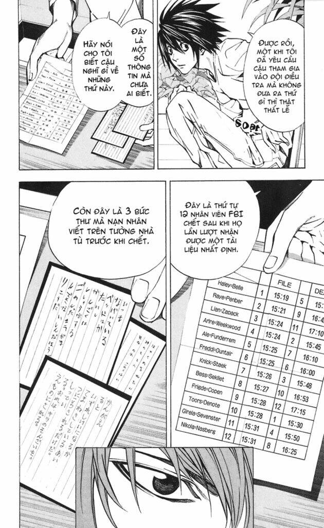 Cuốn Sổ Thiên Mệnh Chapter 21 - Trang 2