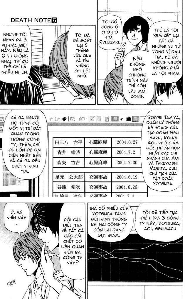 Cuốn Sổ Thiên Mệnh Chapter 39 - Trang 2