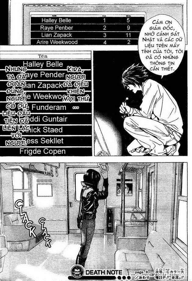 Cuốn Sổ Thiên Mệnh Chapter 9 - Trang 2