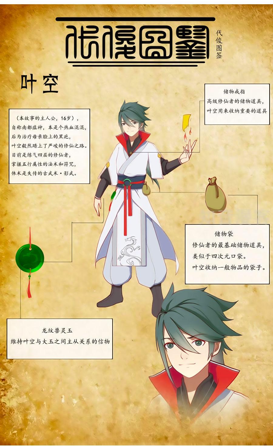 Cuồng Đồ Tu Tiên Chapter 1 - Trang 2