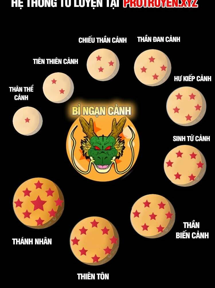 Cường Giả Đến Từ Trại Tâm Thần Chapter 184 - Trang 2