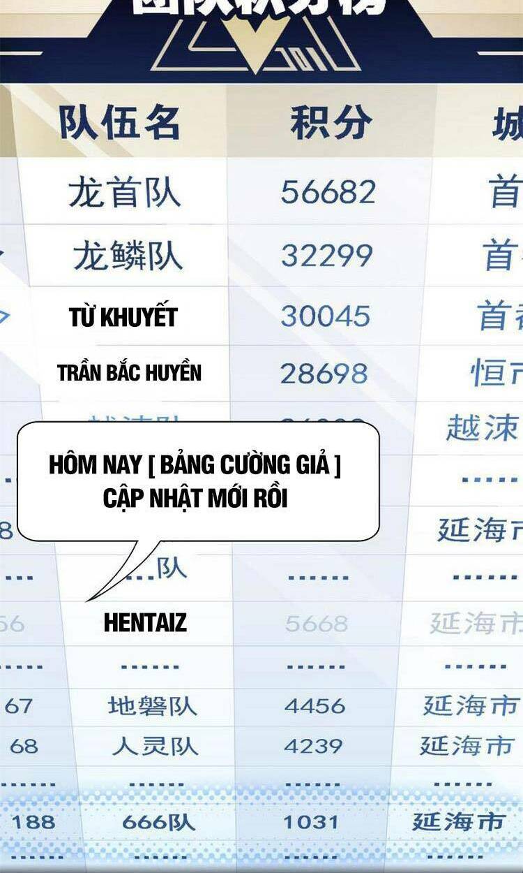 Cường Giả Đến Từ Trại Tâm Thần Chapter 87 - Trang 2