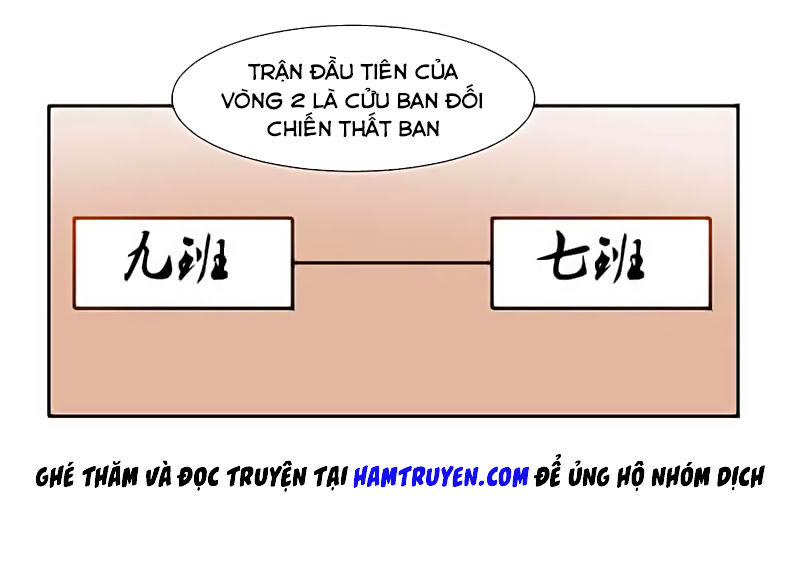 Cửu Dương Thần Vương Chapter 9 - Trang 2