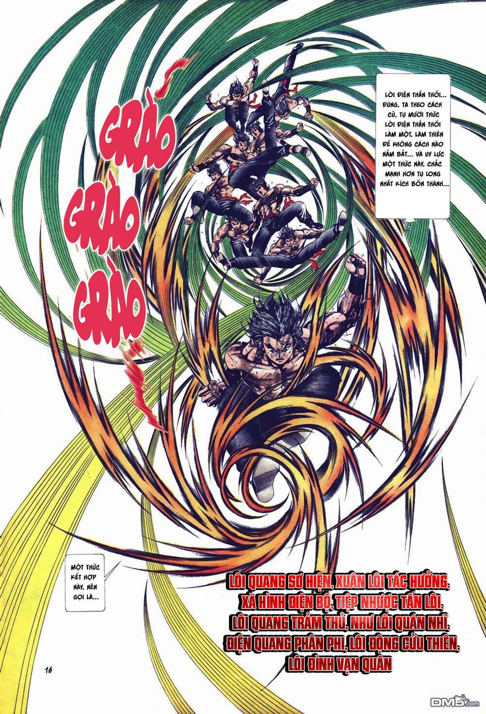 Cựu Tác Long Hổ Môn Chapter 1021 - Trang 2