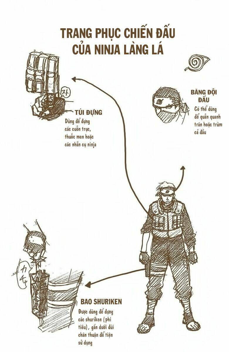 Cửu Vĩ Hồ Ly Màu Chapter 2 - Trang 2