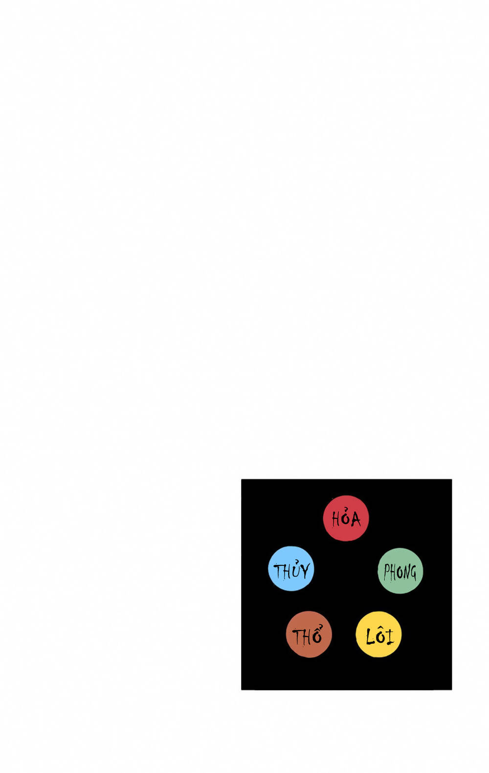 Cửu Vĩ Hồ Ly Màu Chapter 316 - Trang 2