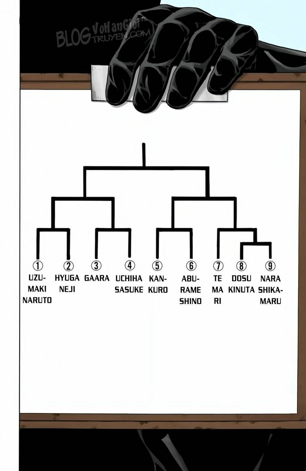 Cửu Vĩ Hồ Ly Màu Chapter 89 - Trang 2