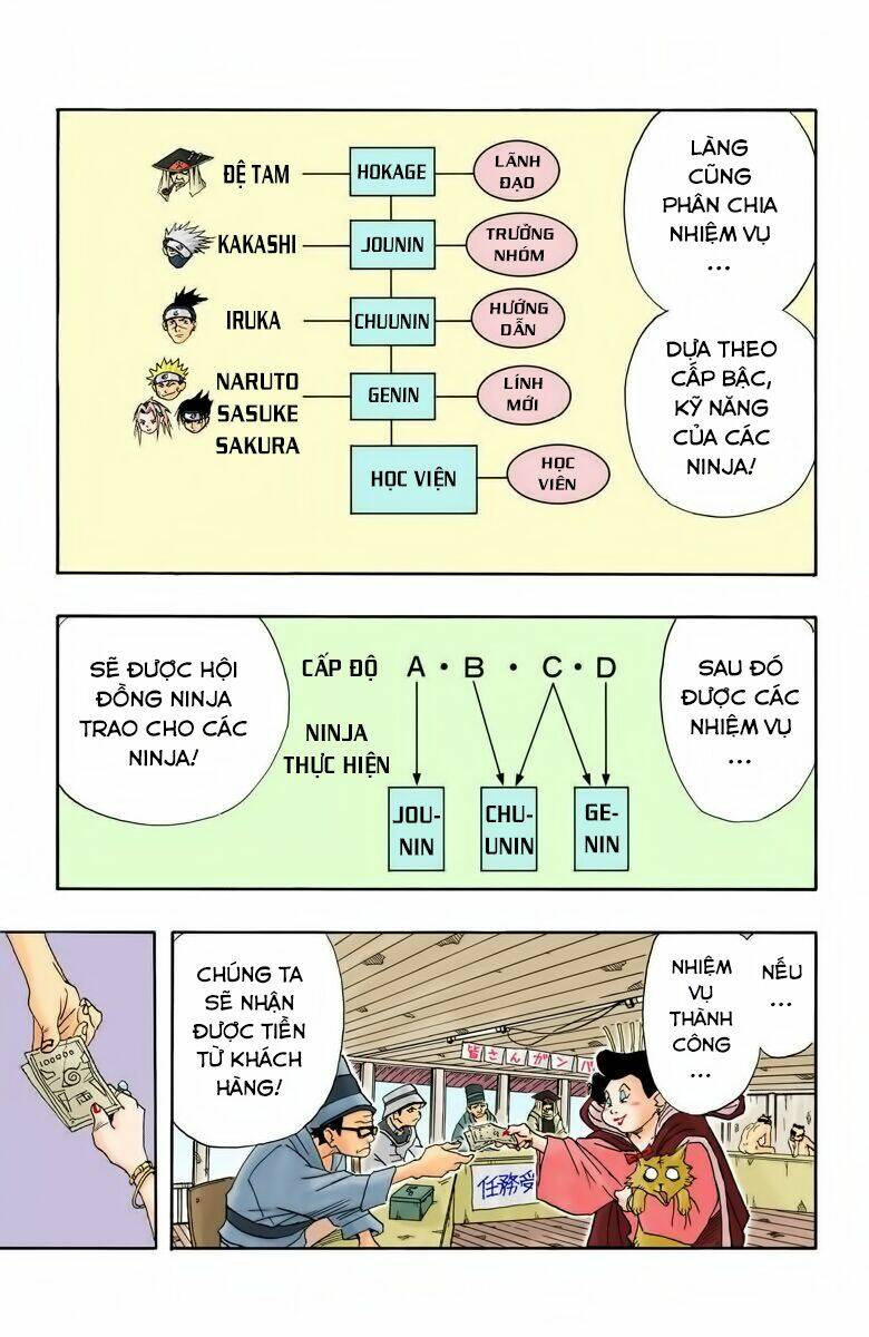 Cửu Vĩ Hồ Ly Màu Chapter 9 - Trang 2