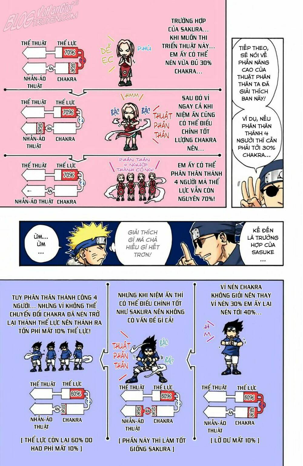 Cửu Vĩ Hồ Ly Màu Chapter 90 - Trang 2