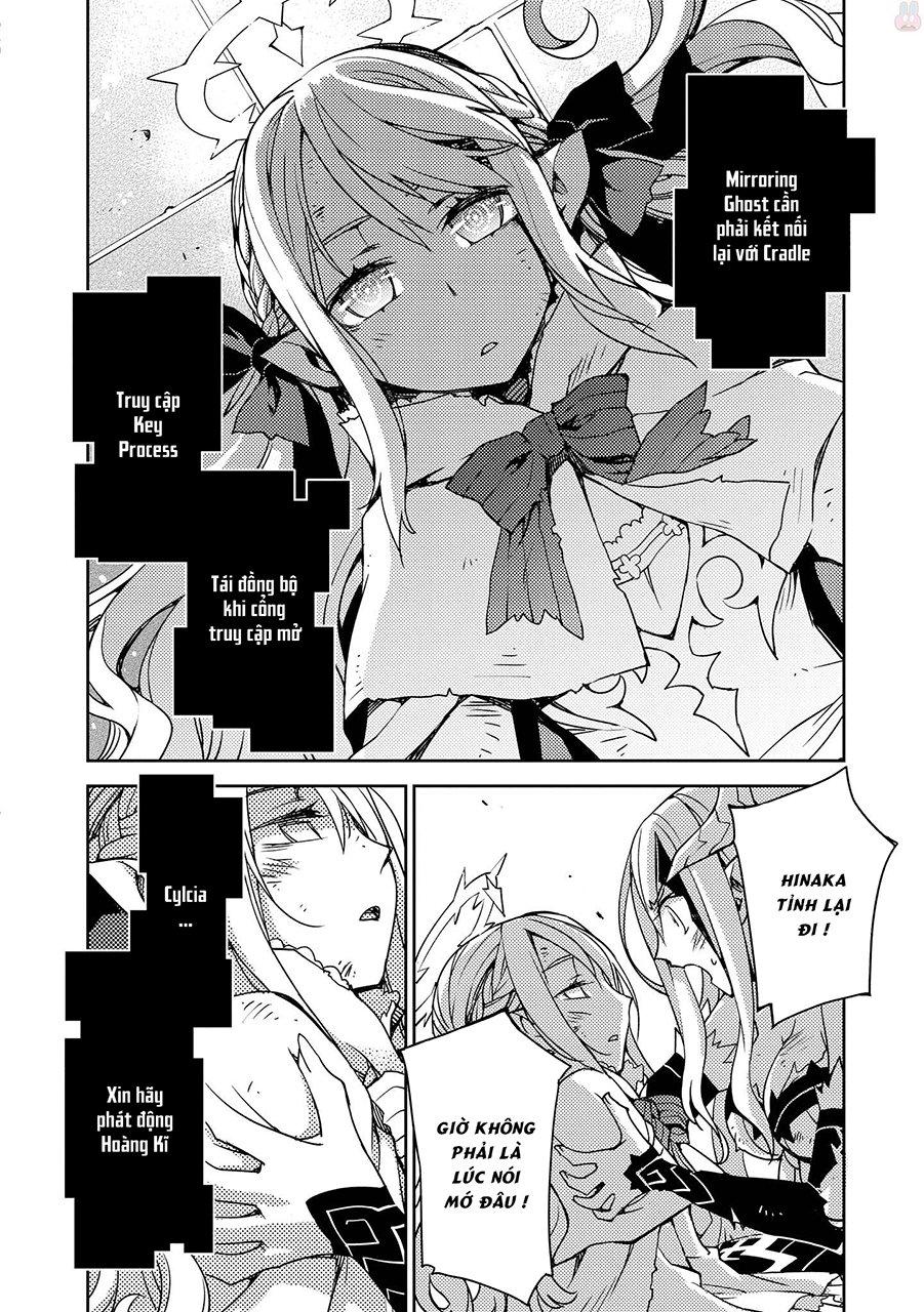 Cylcia = Code Chapter 2 - Trang 2