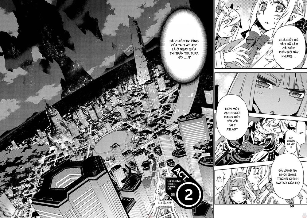 Cylcia = Code Chapter 2 - Trang 2