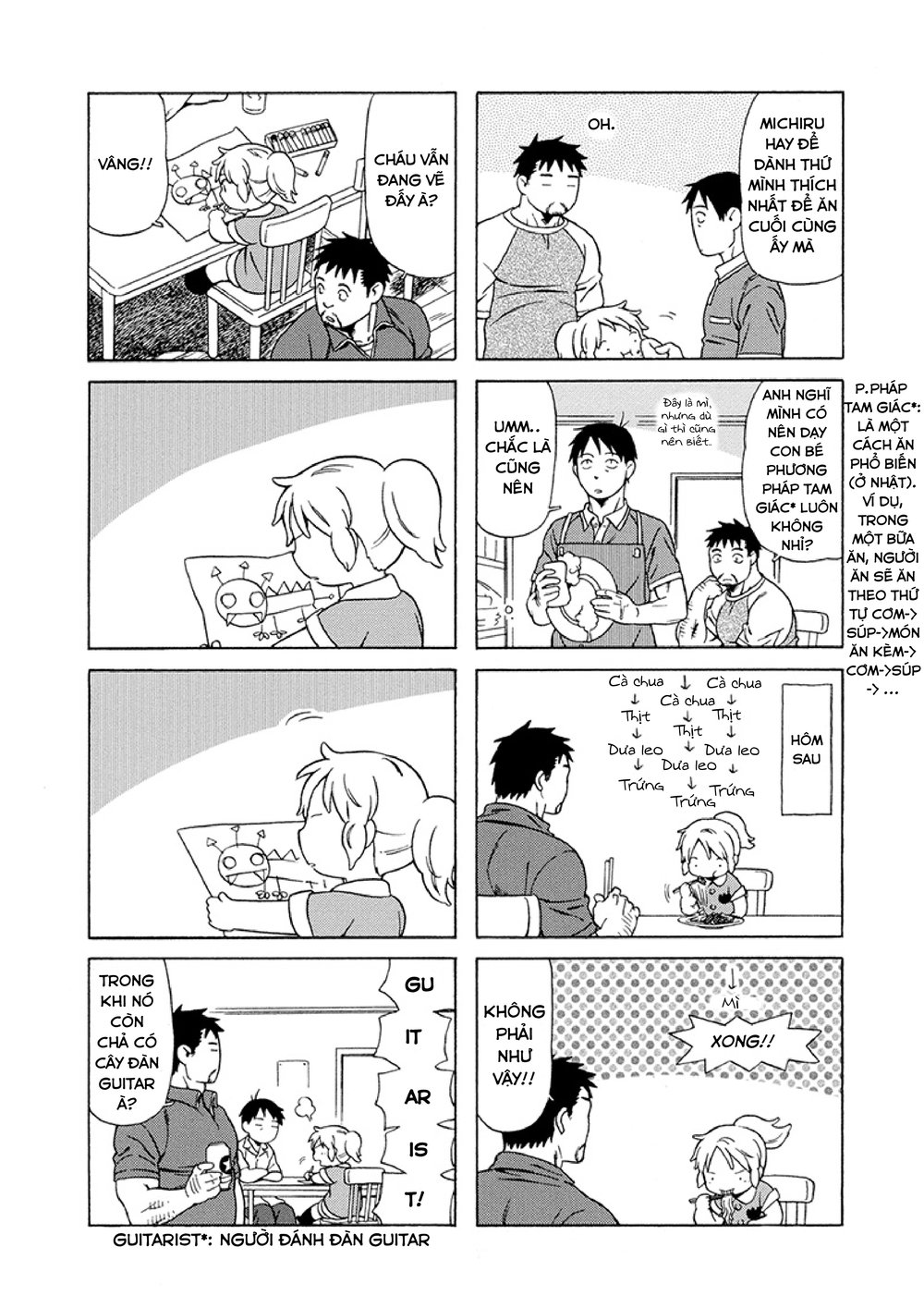 Dad, The Beard Gorilla And I Chapter 19 - Trang 2