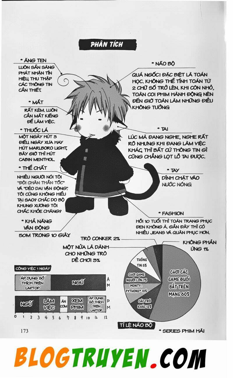 Đại Chiến Bóng Tối Chapter 8 - Trang 2