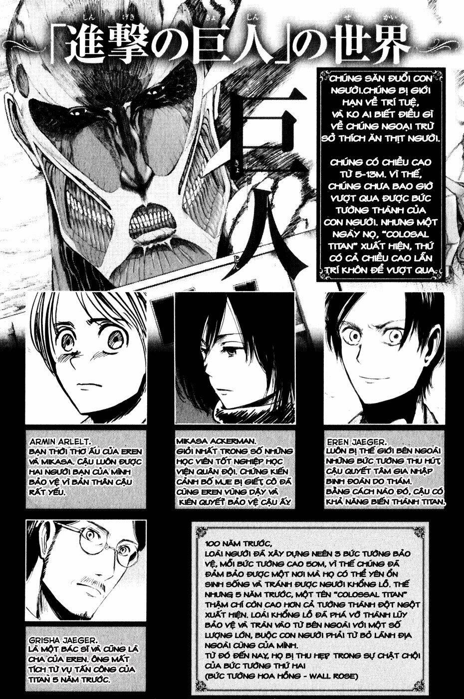 Đại Chiến Người Khổng Lồ Chapter 14 - Trang 2