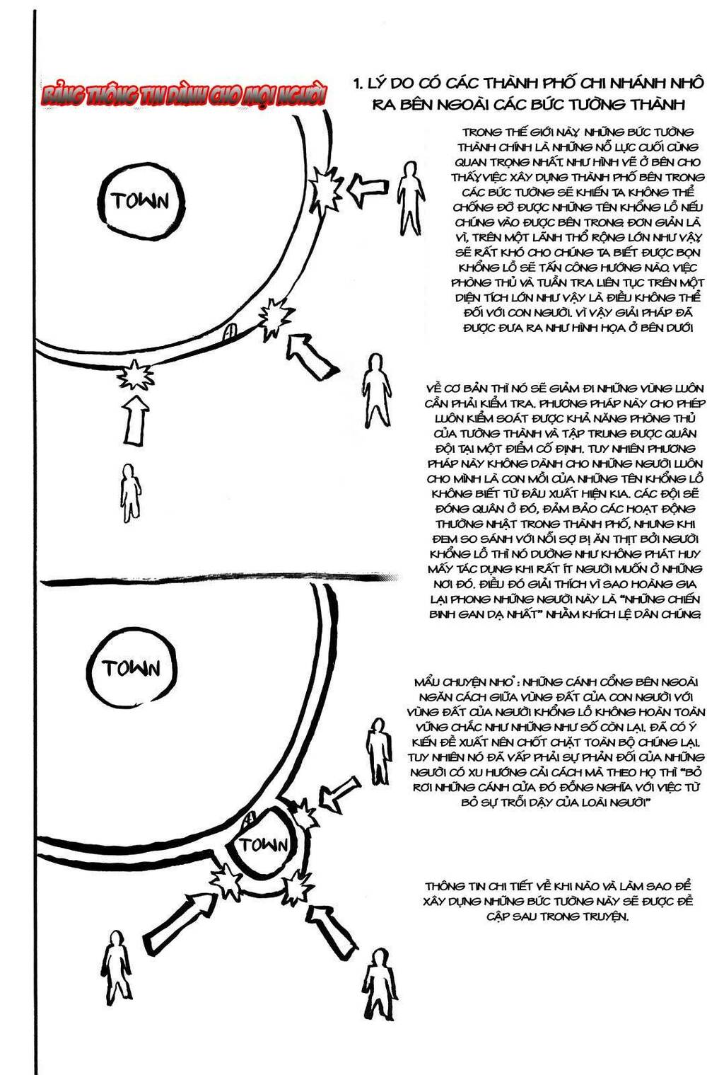 Đại Chiến Người Khổng Lồ Chapter 2 - Trang 2
