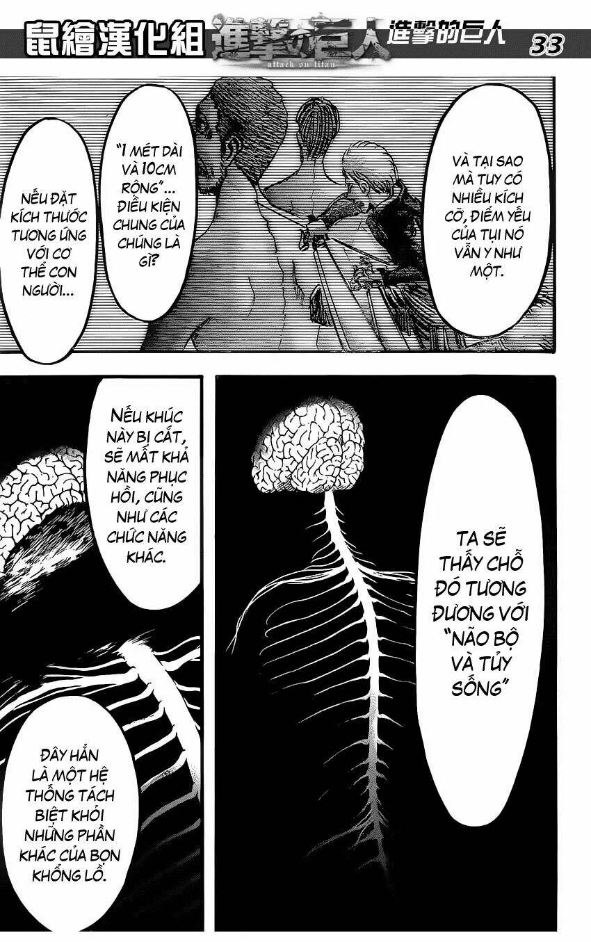 Đại Chiến Người Khổng Lồ Chapter 51 - Trang 2