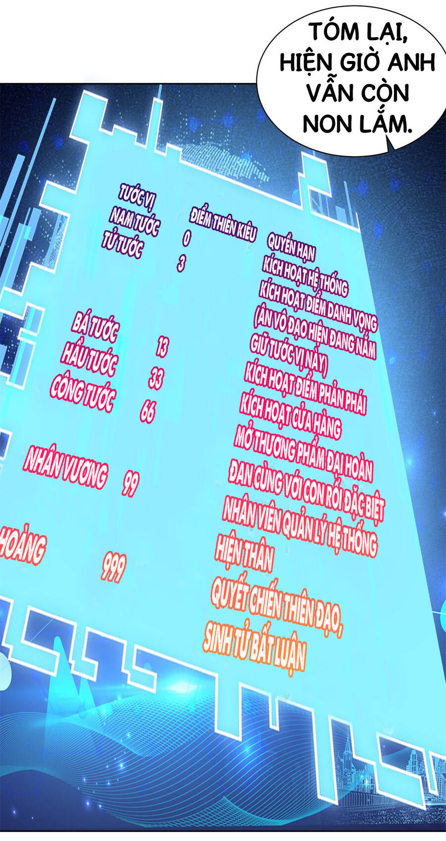 Đại Phản Diện Chapter 43 - Trang 2