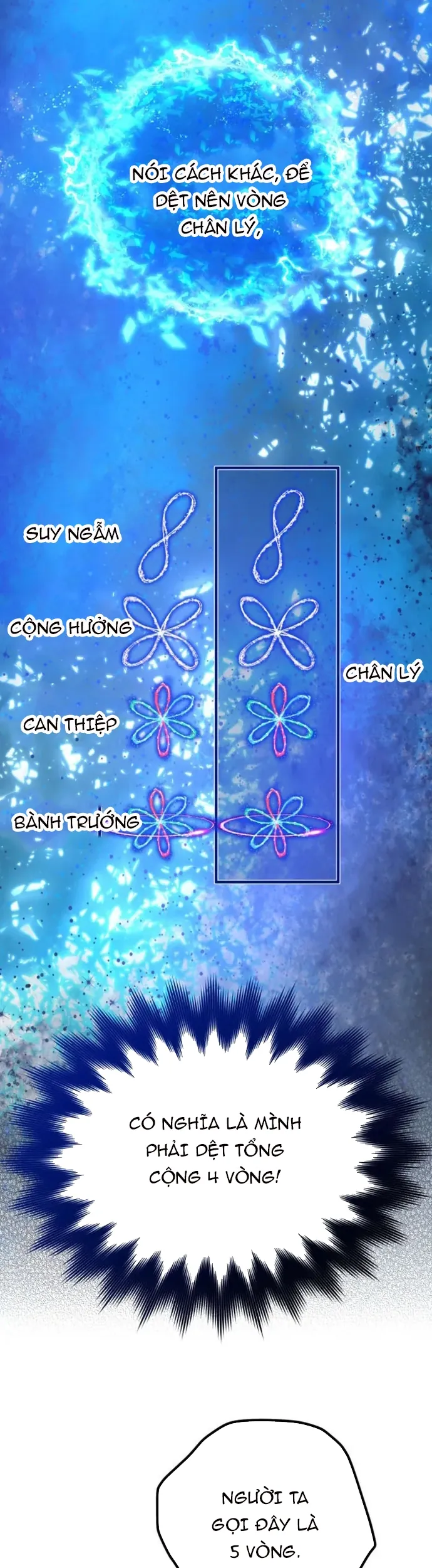 Đại Pháp Sư Thần Thoại Tái Lâm Chapter 81 - Trang 2