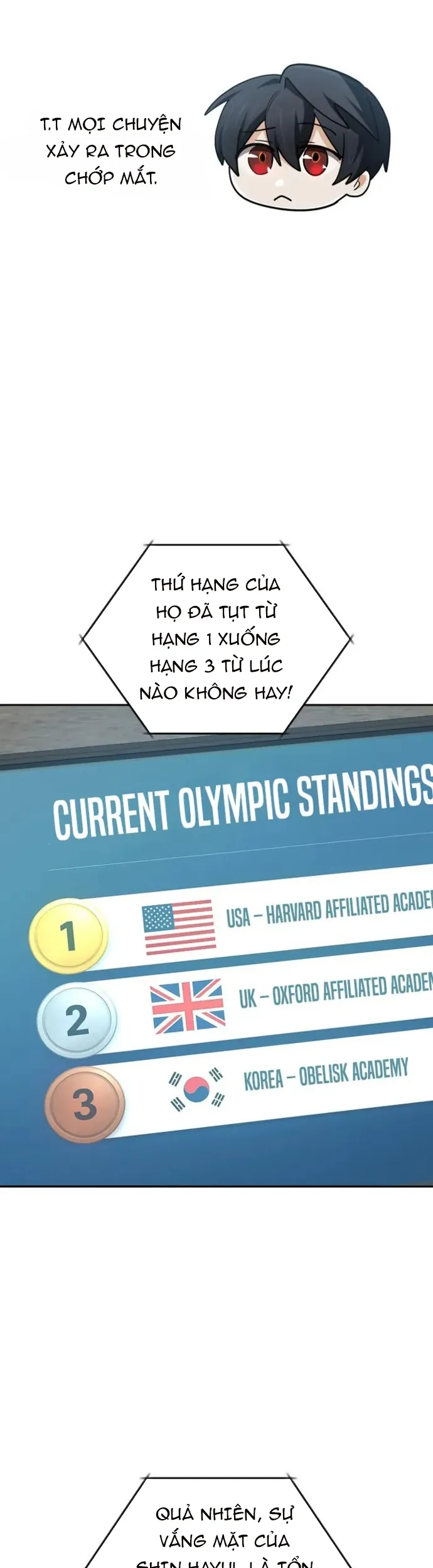 Đại Pháp Sư Thần Thoại Tái Lâm Chapter 81 - Trang 2