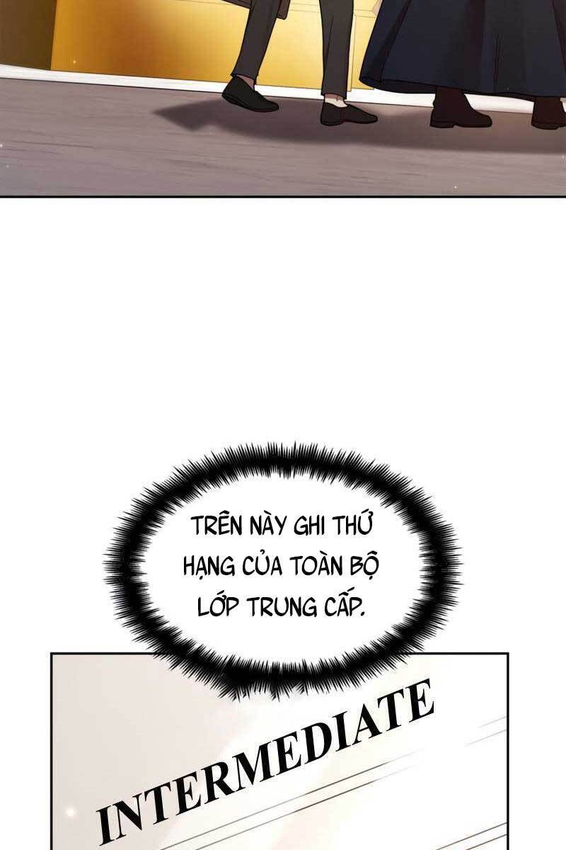 Đại Pháp Sư Toàn Năng Chapter 17 - Trang 2