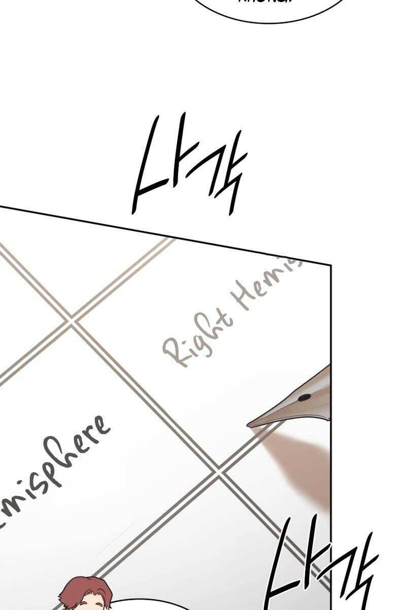 Đại Pháp Sư Toàn Năng Chapter 17 - Trang 2