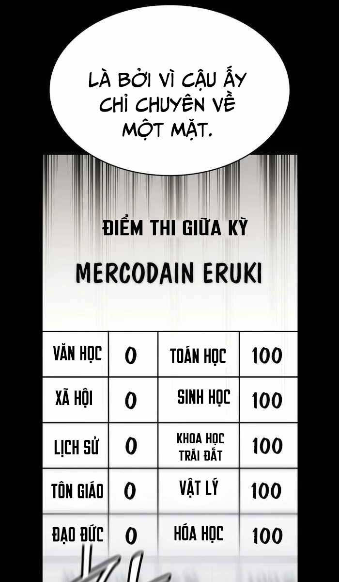 Đại Pháp Sư Toàn Năng Chapter 41 - Trang 2