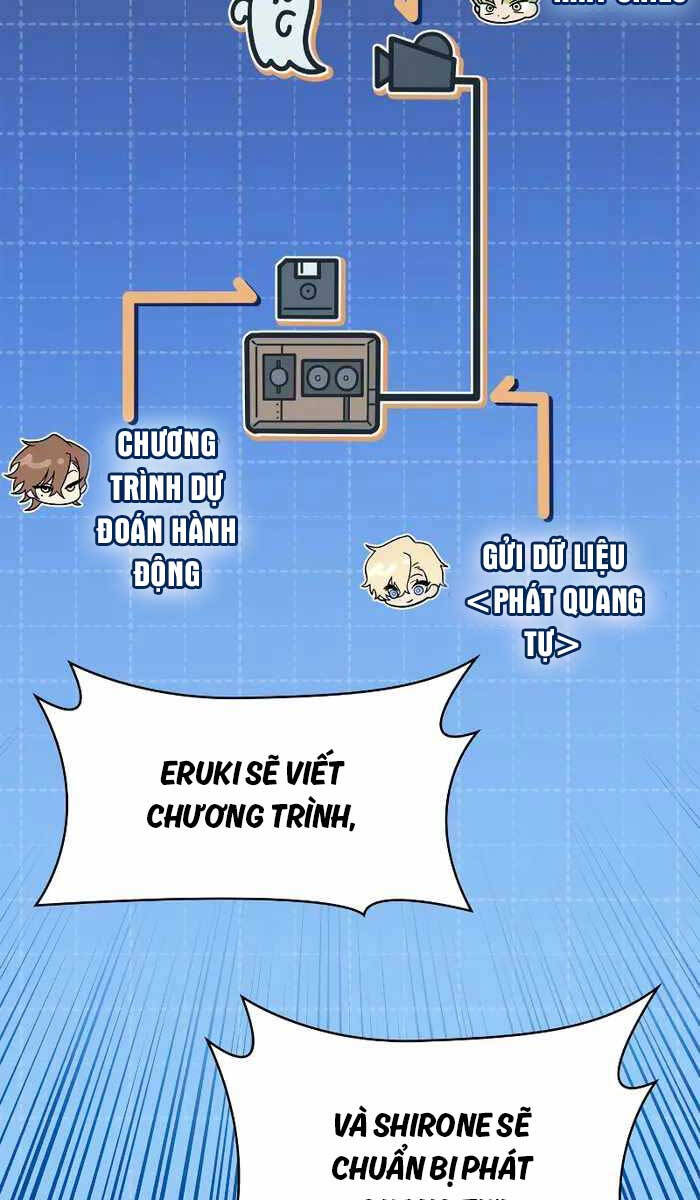 Đại Pháp Sư Toàn Năng Chapter 54 - Trang 2