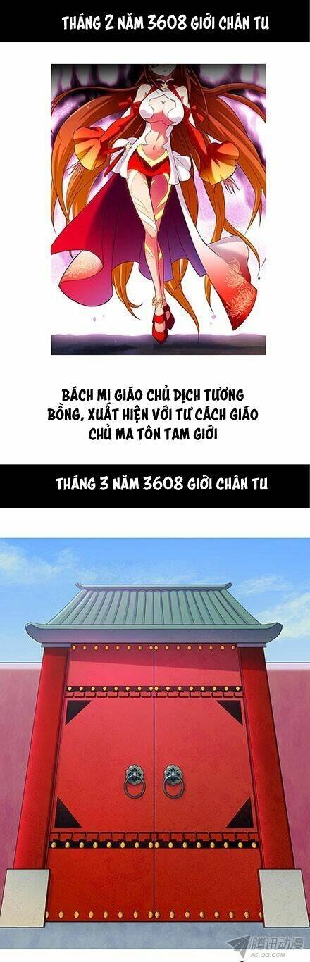 Đại Sư Huynh Nhà Tui Bị Não Chapter 100 - Trang 2