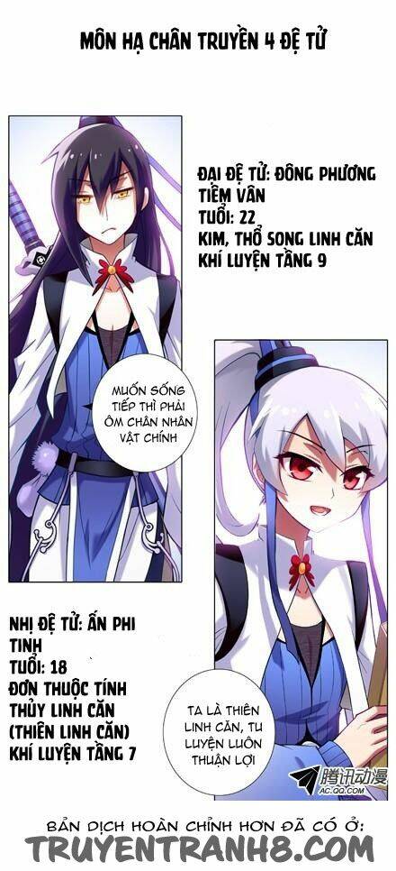 Đại Sư Huynh Nhà Tui Bị Não Chapter 21 - Trang 2