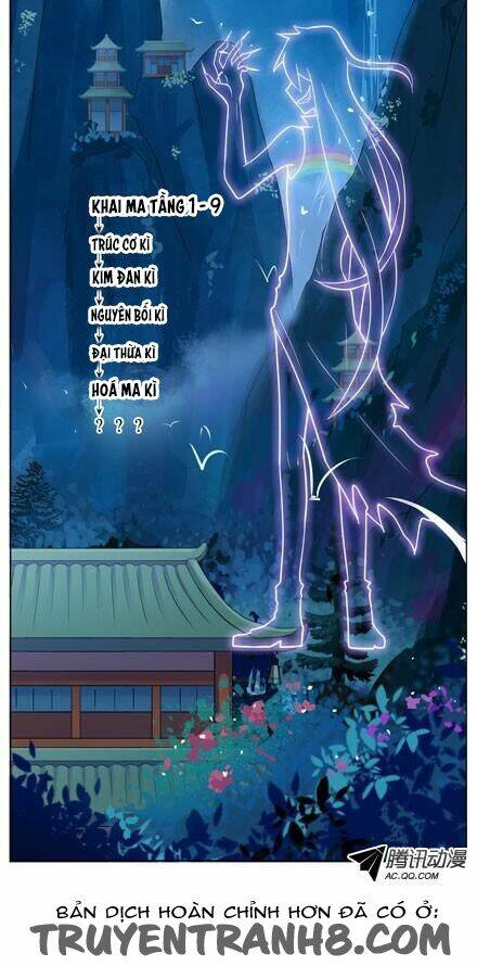 Đại Sư Huynh Nhà Tui Bị Não Chapter 55 - Trang 2