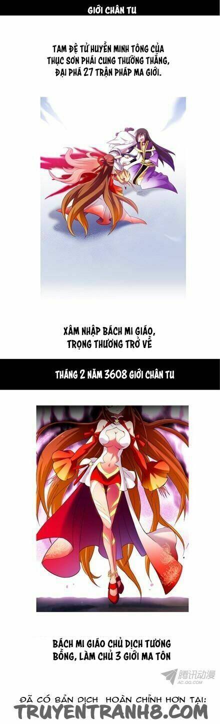 Đại Sư Huynh Nhà Tui Bị Não Chapter 78 - Trang 2