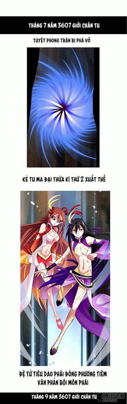 Đại Sư Huynh Nhà Tui Bị Não Chapter 96 - Trang 2