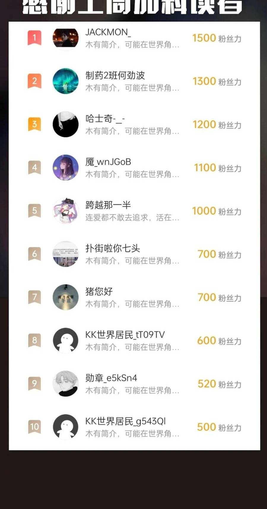 Đại Tần: Ta Con Trai Tần Thủy Hoàng Giết Địch Thăng Cấp Thành Thần Chapter 35 - Trang 2