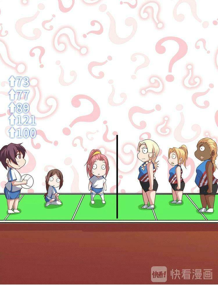 Đại Thiên Tài Bất Khả Chiến Bại Chính Là Ta Chapter 22 - Trang 2