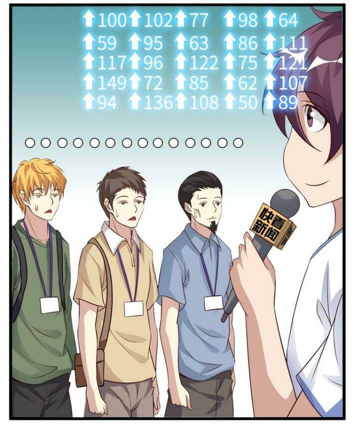 Đại Thiên Tài Bất Khả Chiến Bại Chính Là Ta Chapter 27 - Trang 2