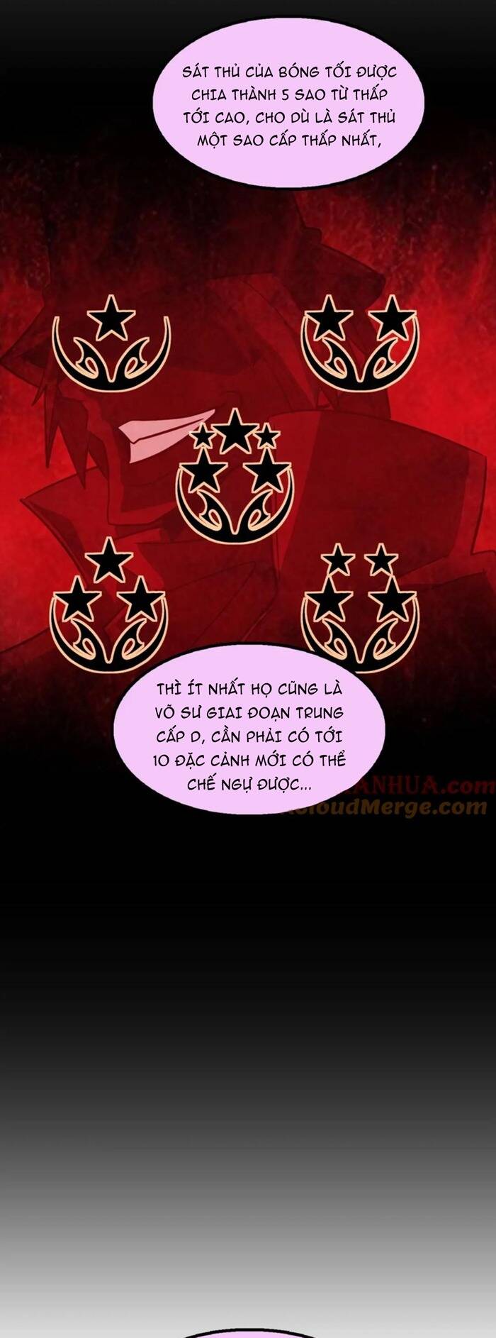 Đại Thiên Tài Bất Khả Chiến Bại Chính Là Ta Chapter 40 - Trang 2