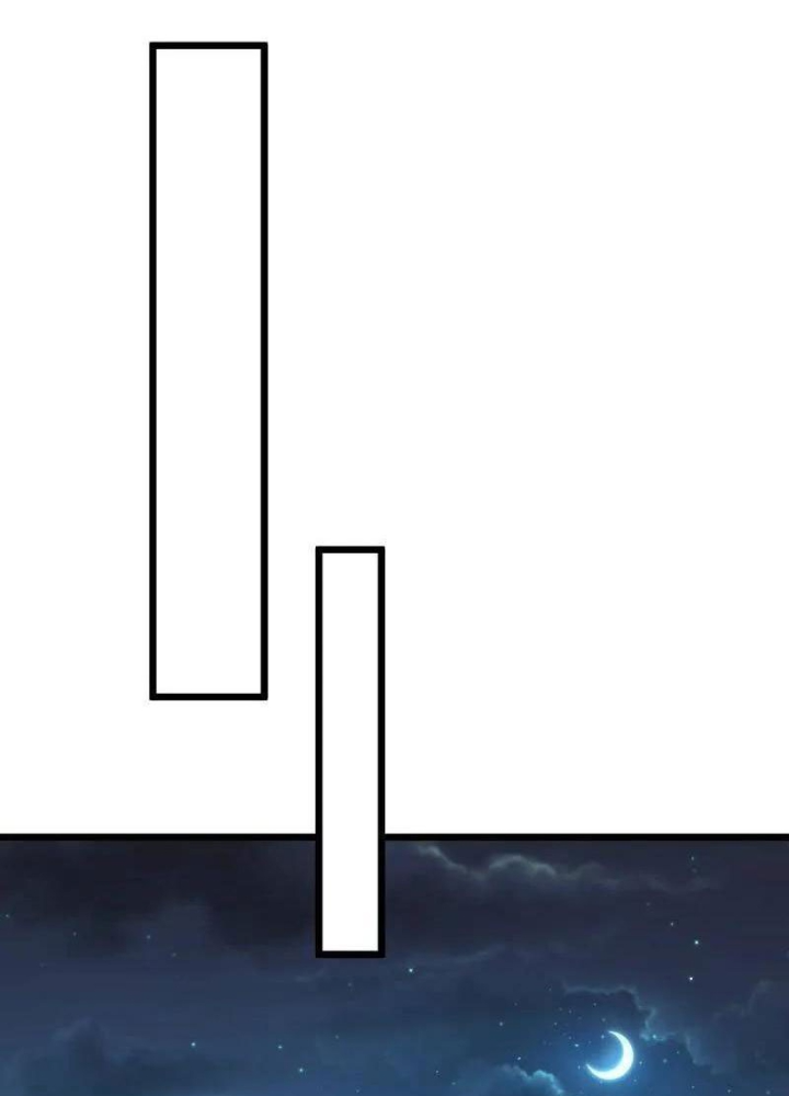 Đại Vương Tha Mạng Chapter 920.2 - Trang 2