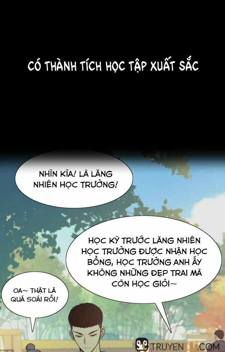 Đại Y Lăng Nhiên Chapter 1 - Trang 2