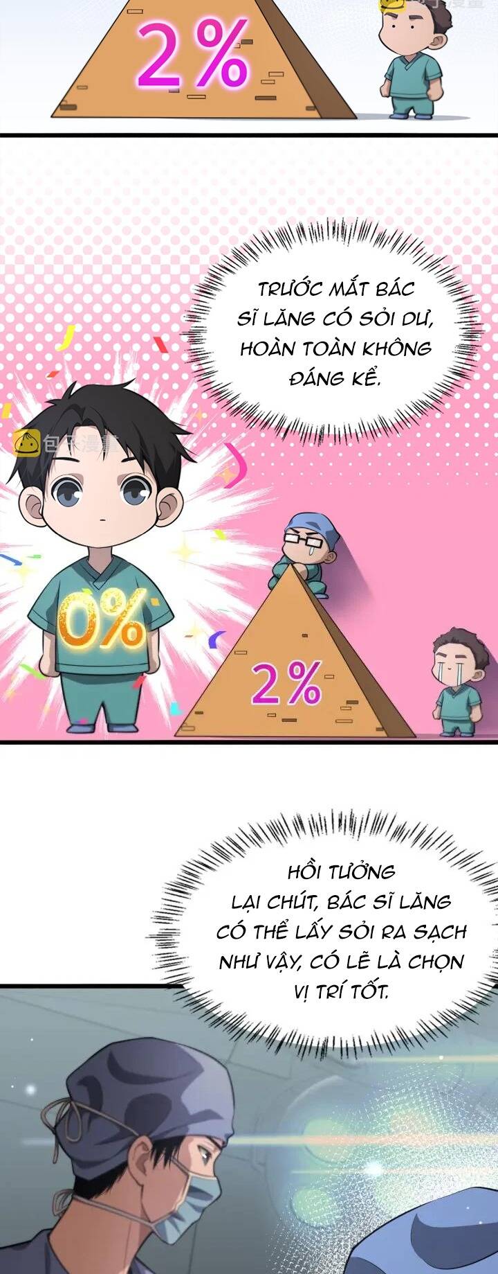 Đại Y Lăng Nhiên Chapter 164 - Trang 2