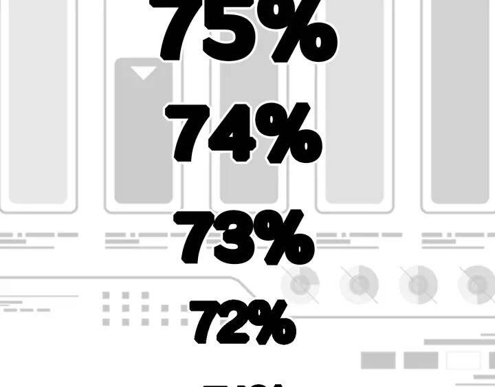 Đại Y Lăng Nhiên Chapter 87 - Trang 2