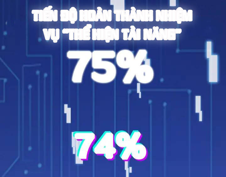 Đại Y Lăng Nhiên Chapter 88 - Trang 2