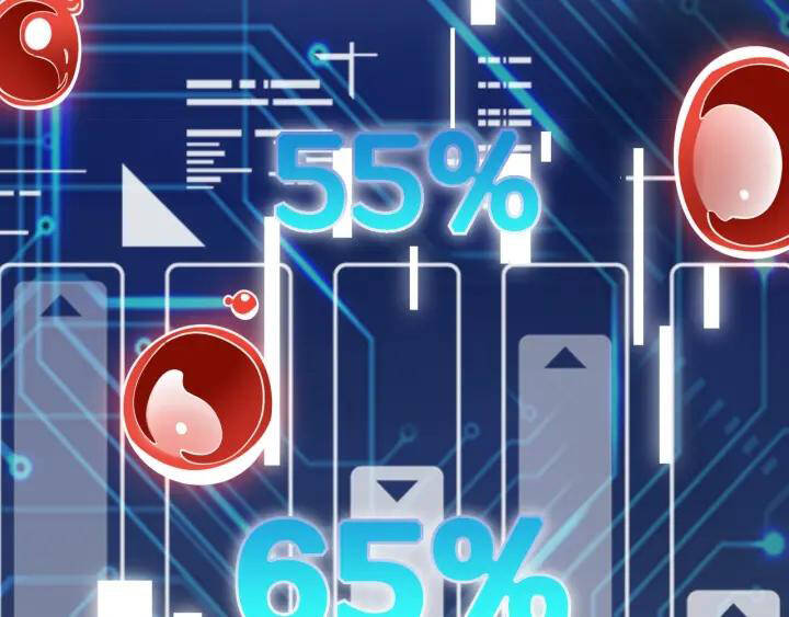 Đại Y Lăng Nhiên Chapter 88 - Trang 2