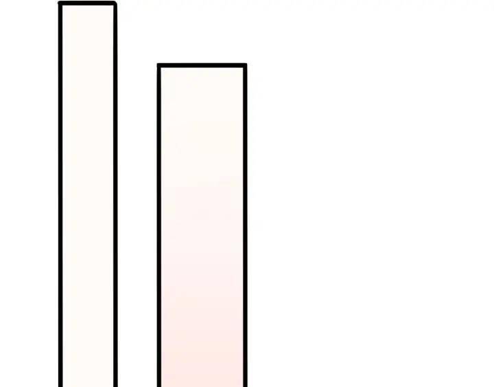 Đại Y Lăng Nhiên Chapter 92 - Trang 2