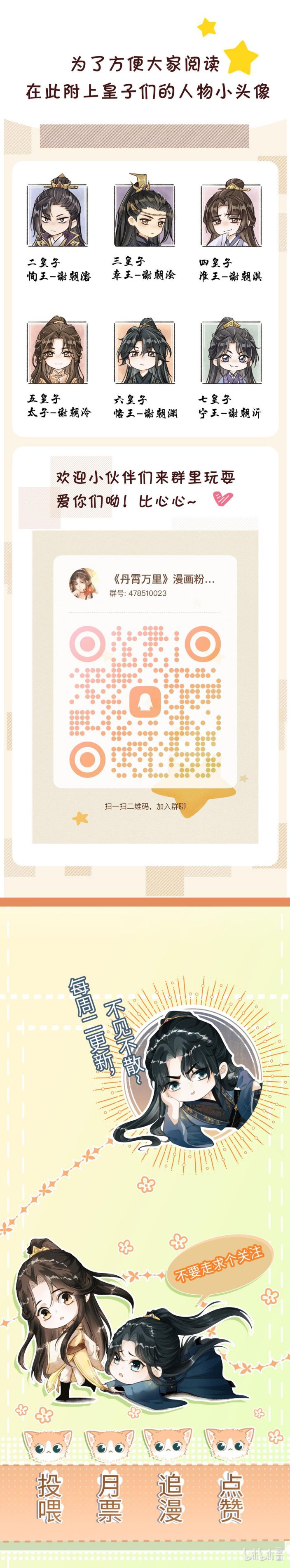 Đan Tiêu Vạn Dặm Chapter 63 - Trang 2