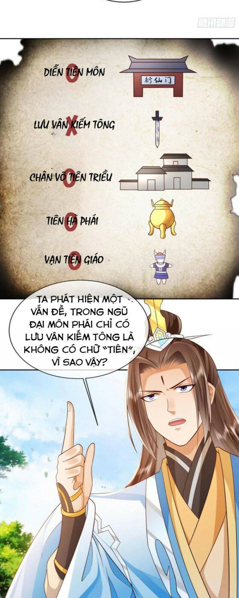 Đăng Nhập Blind Box Xưng Bá Tu Chân Giới Chapter 14 - Trang 2