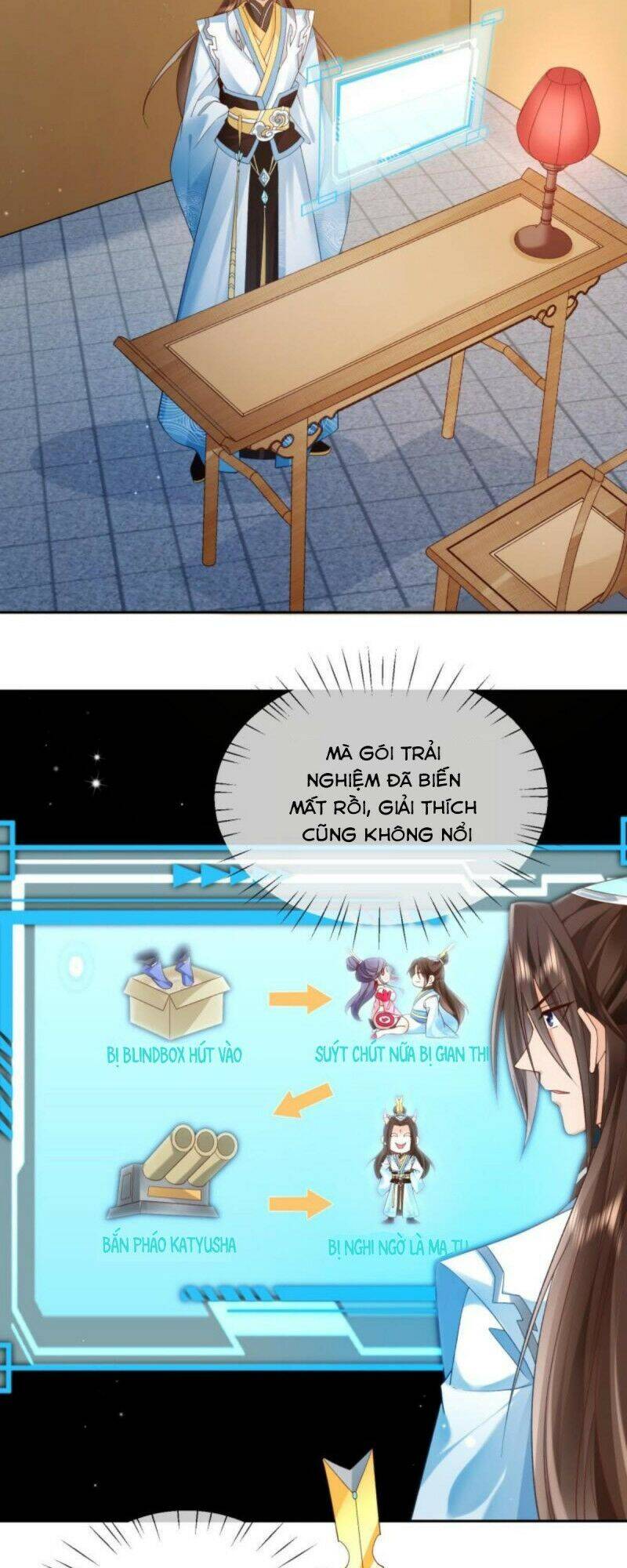 Đăng Nhập Blind Box Xưng Bá Tu Chân Giới Chapter 2 - Trang 2