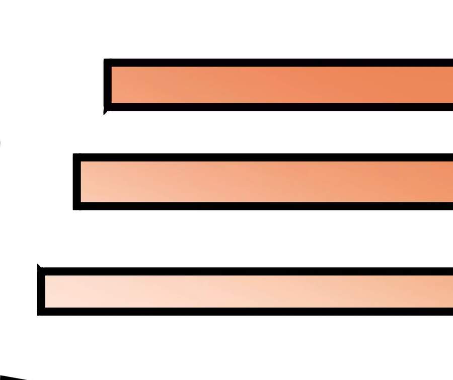 Đánh Bại Chư Thiên Chapter 46 - Trang 2