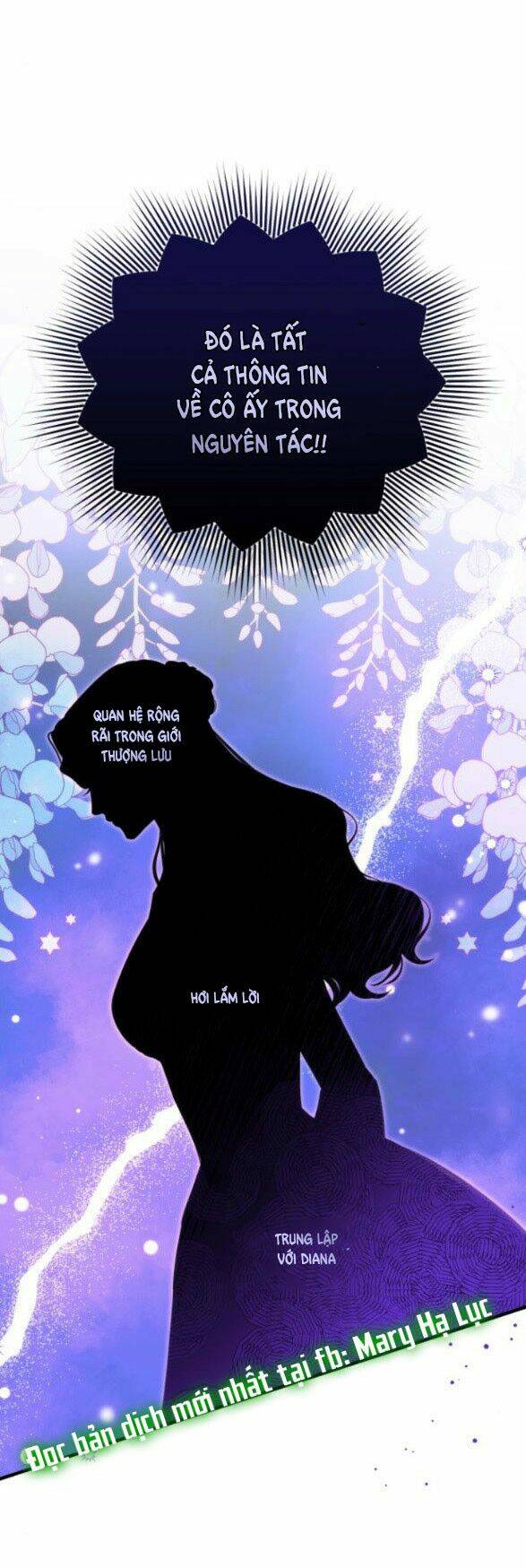 Dành Cho Nhân Vật Bị Bỏ Rơi Yêu Thích Nhất Của Tôi Chapter 13.1 - Trang 2