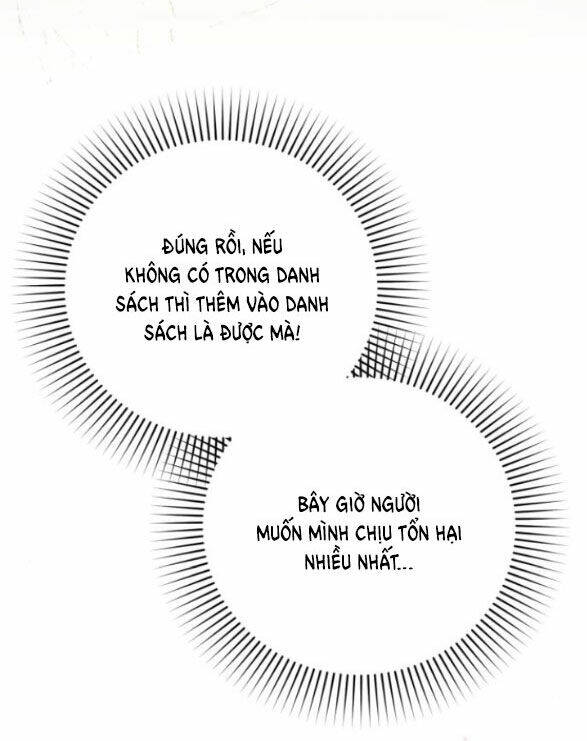 Dành Cho Nhân Vật Bị Bỏ Rơi Yêu Thích Nhất Của Tôi Chapter 66.1 - Trang 2