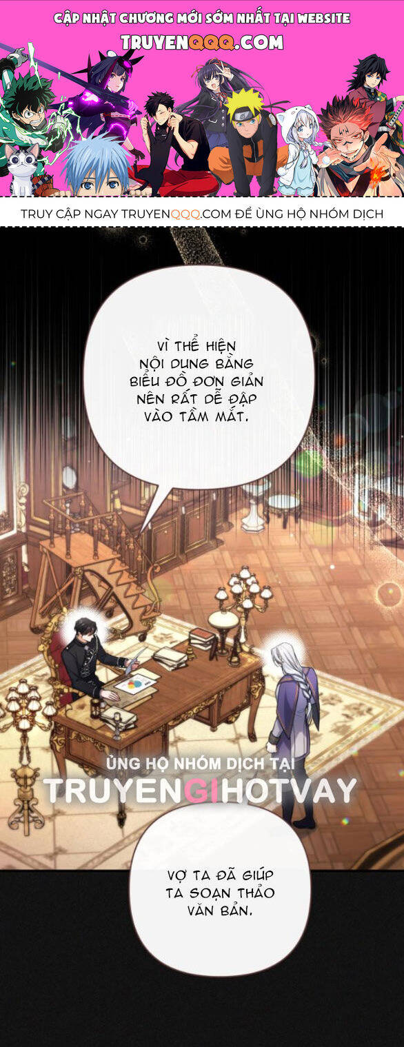 Dành Cho Nhân Vật Bị Bỏ Rơi Yêu Thích Nhất Của Tôi Chapter 71.2 - Trang 2